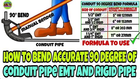 how to bend emt accurately